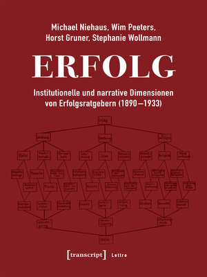 cover image of Erfolg